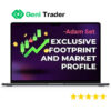 Adam Set – Exclusive Footprint and Market Profile