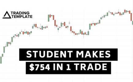 Mike Aston Trading Template Course Giga Courses 1