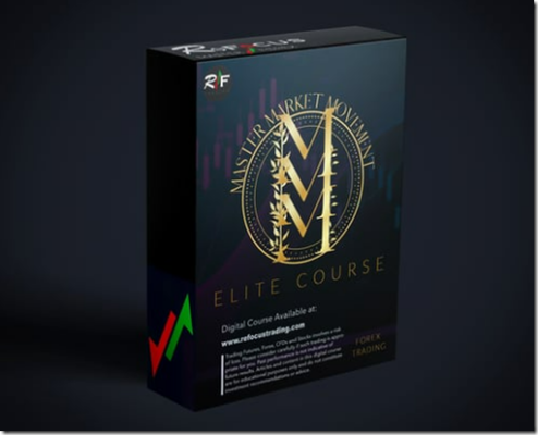 Refocus Trading – Master Market Movement – Elite Course