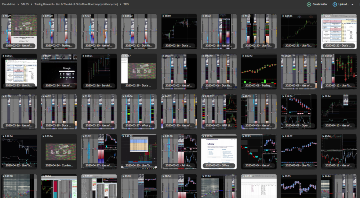 Trading Research – Zen The Art of OrderFlow Bootcamp download