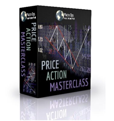 macro ops price action master 1697896957 99733e20