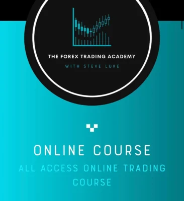 the forex trading academy with steve luke v0 ruleqhc1sh7c1 1