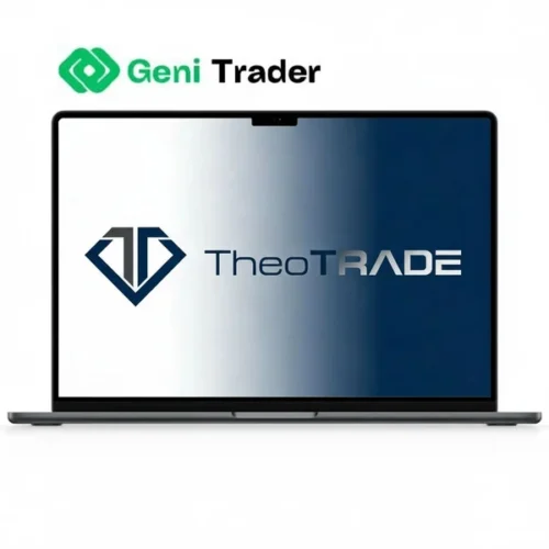 TheoTrade Day Trader Mega Bundle course materials and resources display