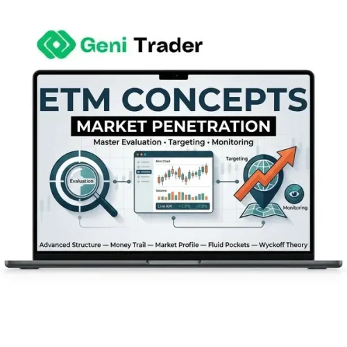 Illustration of Market Penetration ETM concepts and strategies.