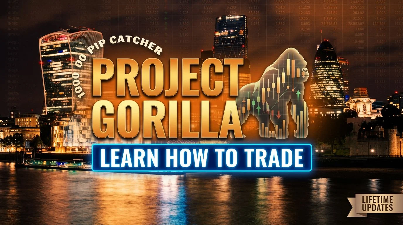 Project Gorilla trading course with charts and guides for all skill levels, includes lifetime updates