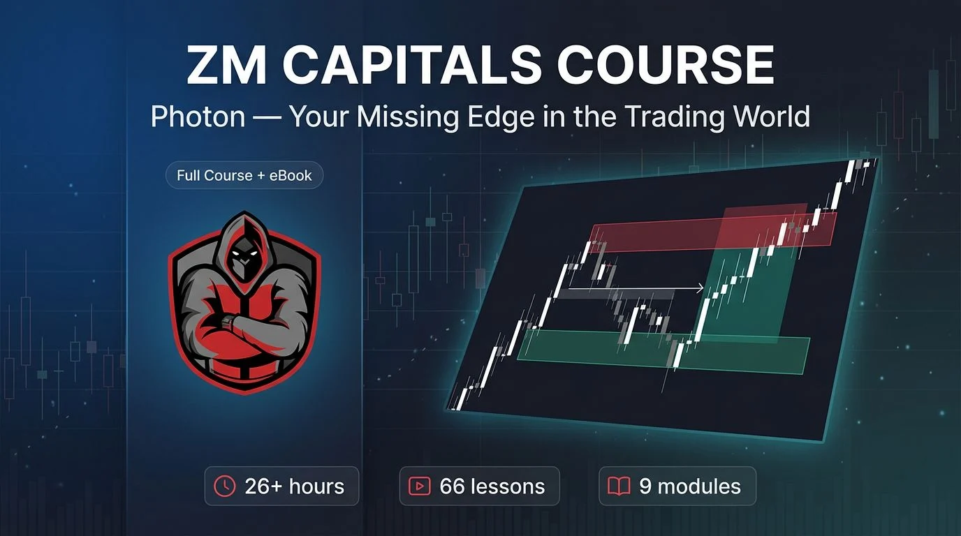 Zm Capitals Full course + Ebook + Discord
