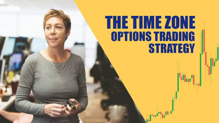 SMB – The Time Zone Options Strategy Amy Meissner